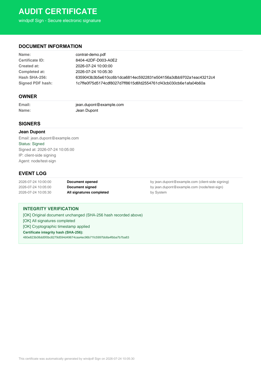 The windpdf audit certificate page with SHA-256 hashes and signing event log